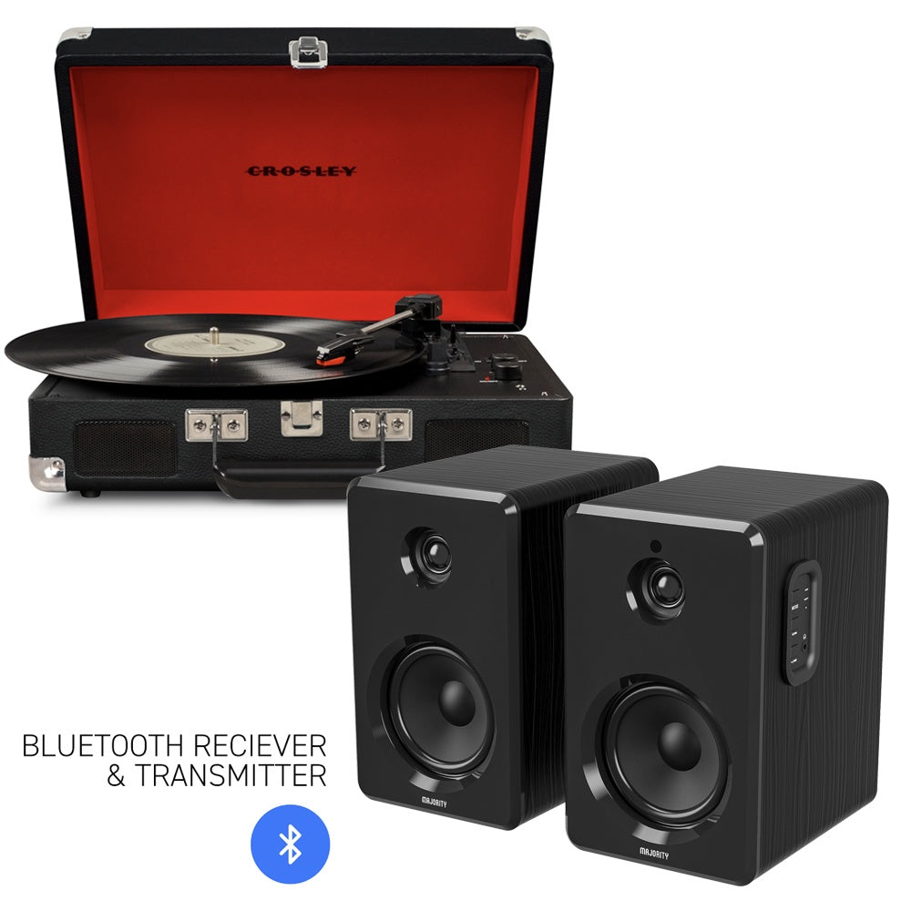 Platinum Deals