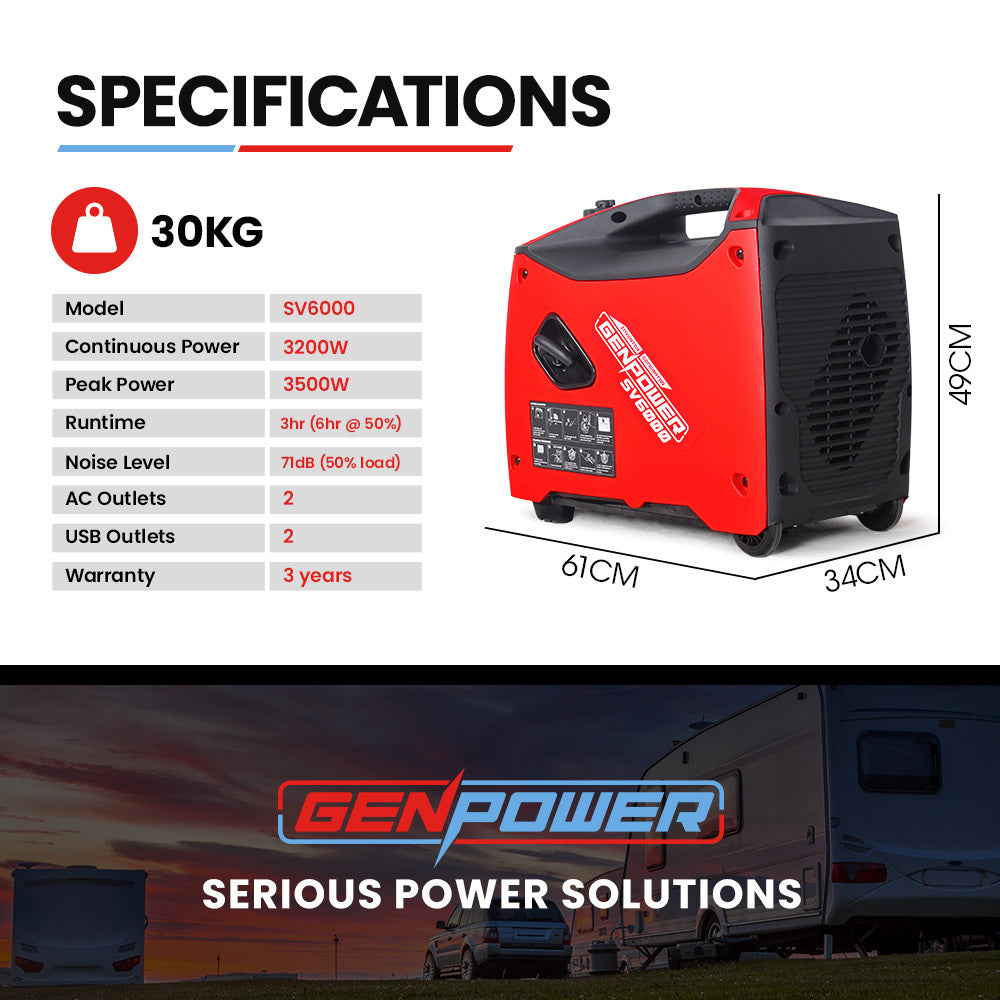 Genpower GENPOWER Inverter Generator Portable 3.5kW Max Petrol Pure Sine Wave C ...