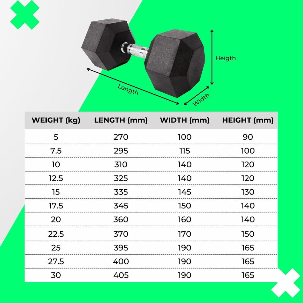 Platinum Deals