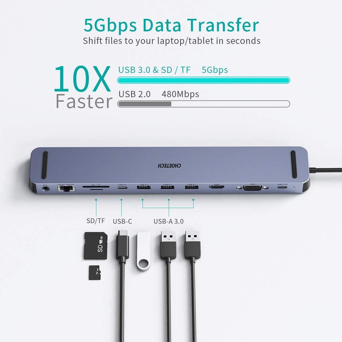 Platinum Deals