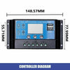 Solar Panel Monocryitsalline with Controller 18v 200w. Corrosion-Resistant Aluminium Frame Solar Generator Camping Outdoor Travel Boats Van