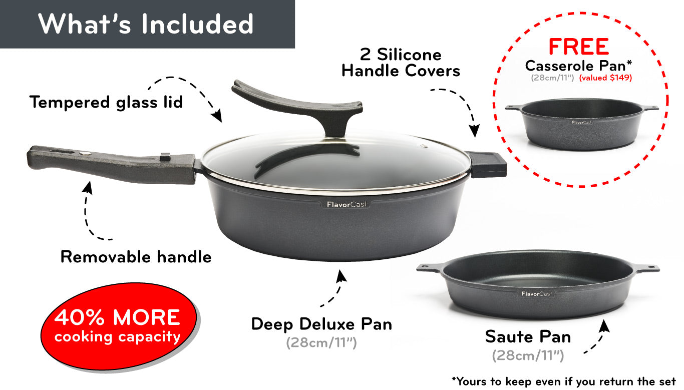 Flavorcast 28cm Pan Set - The Do-Everything Pan - Cook Like a Pro!
