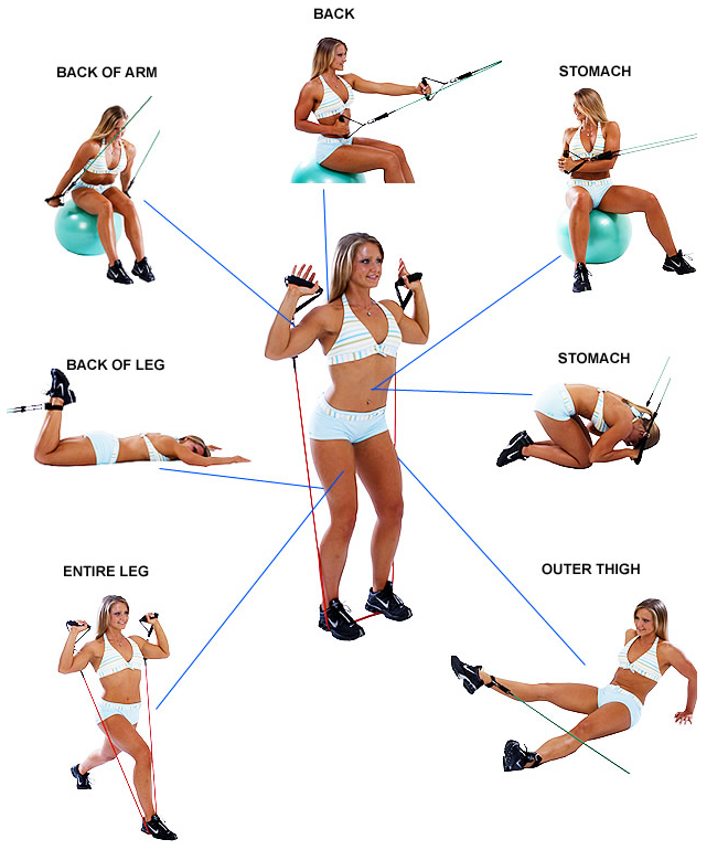 rockport 9 piece resistance bands set