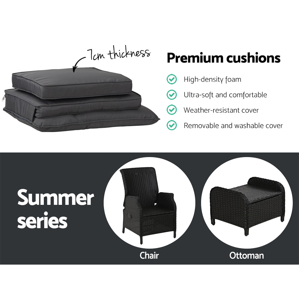Platinum Deals