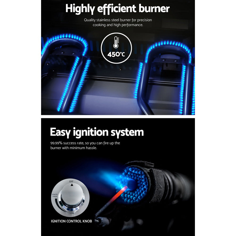 Platinum Deals
