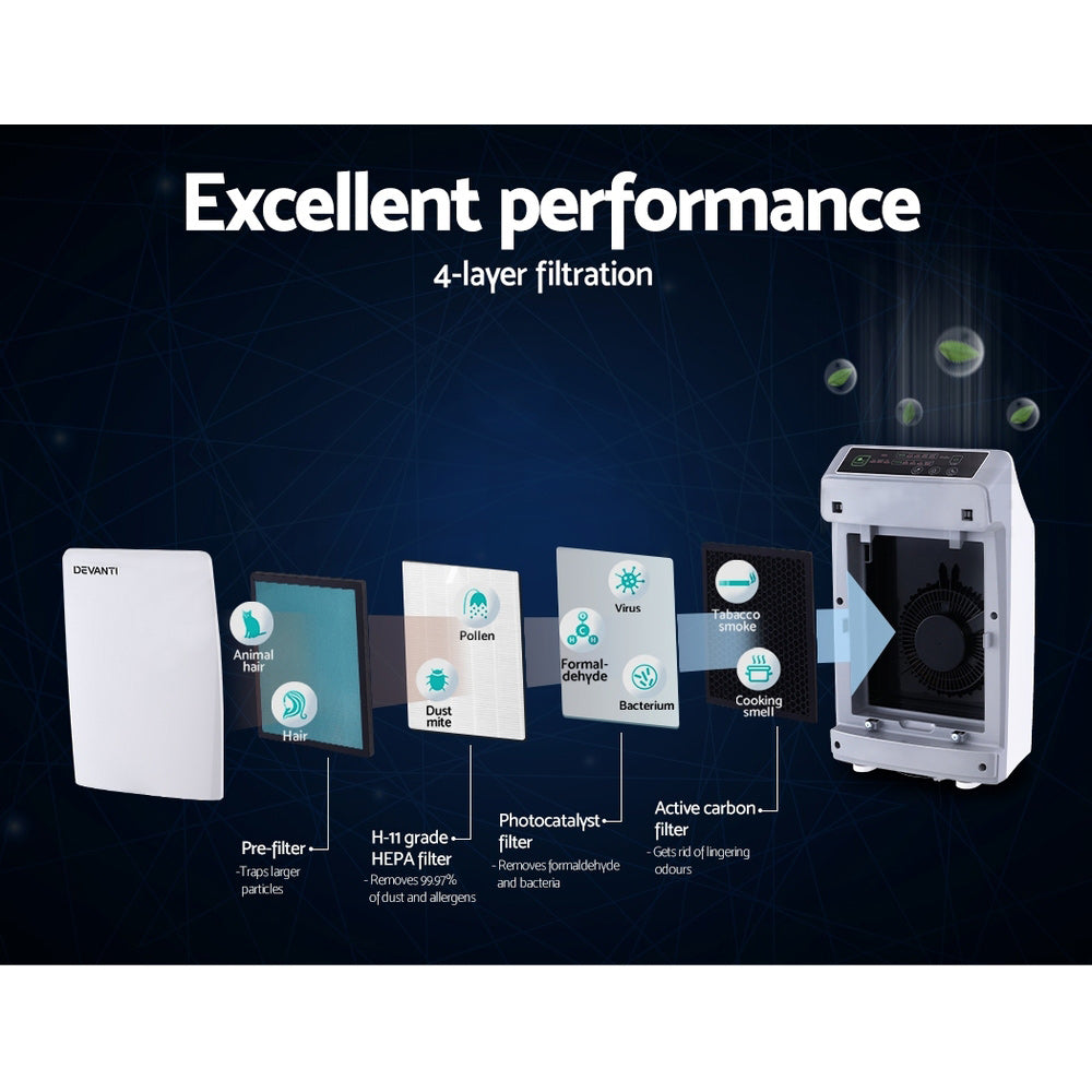 Platinum Deals