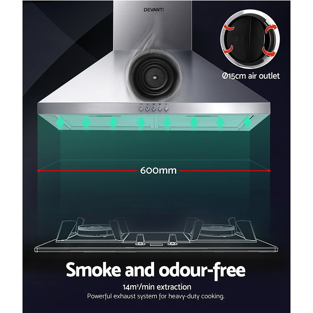 Platinum Deals