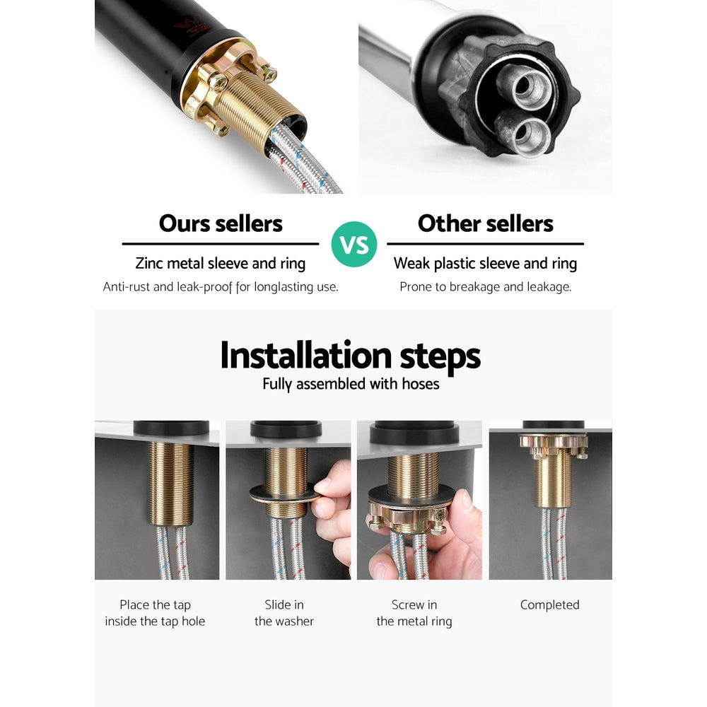 Platinum Deals