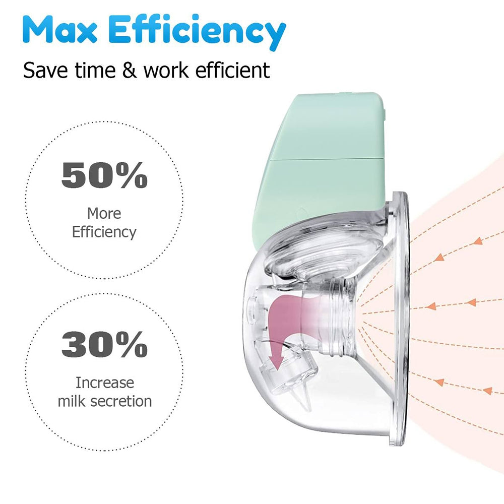 Portable Electric Breast Pump Wearable USB Silent Hands-Free Automatic Milker