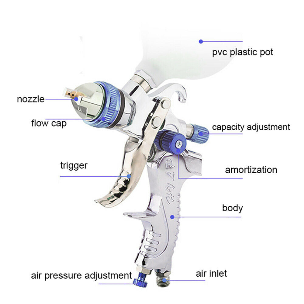 Spray Gun HVLP Gravity Gun Paint Feed Air Spray Gun Kit 3 Nozzle 1.4mm 1.7mm 2mm