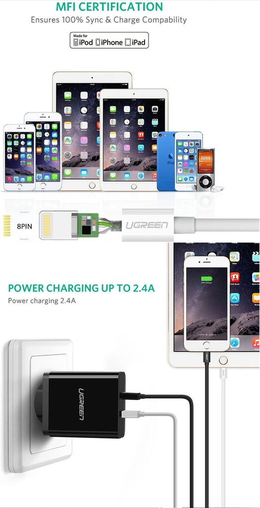 Platinum Deals
