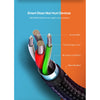 UGREEN USB-A to Micro USB + USB-C Cable 1m Black 30875