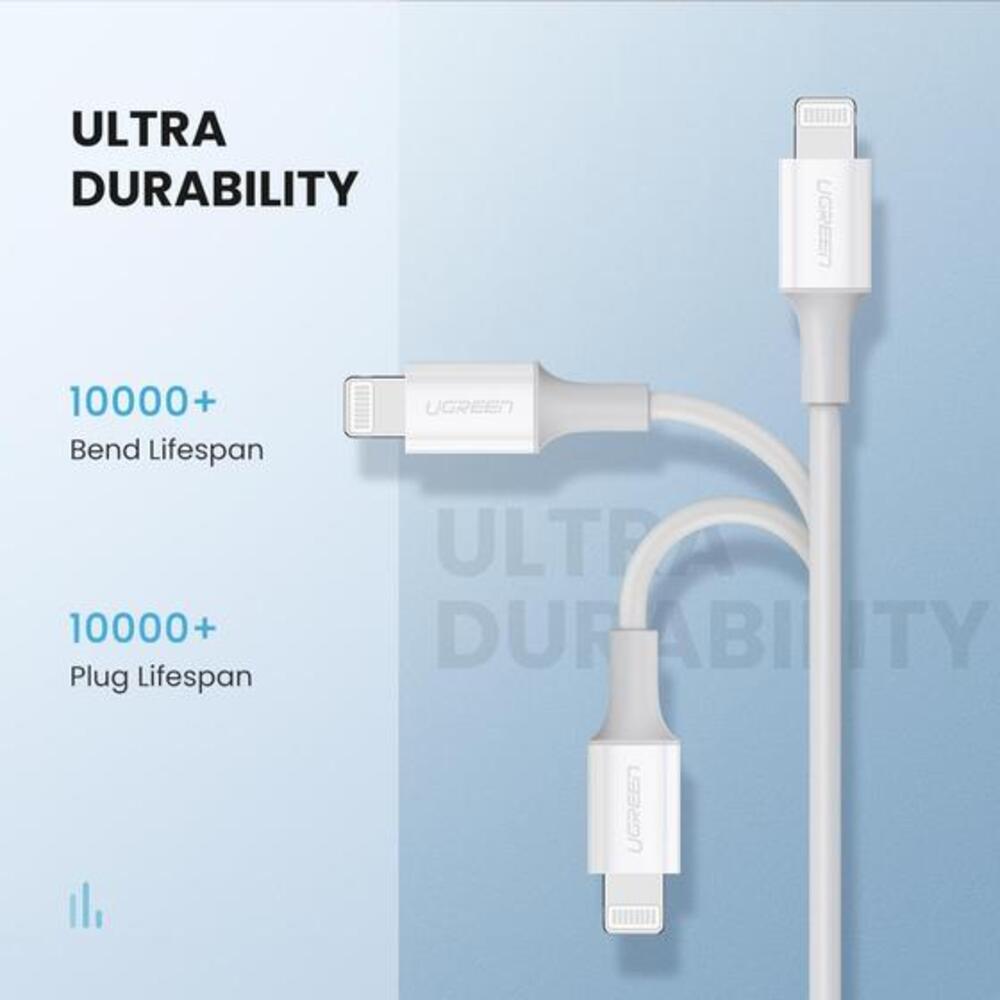 Platinum Deals