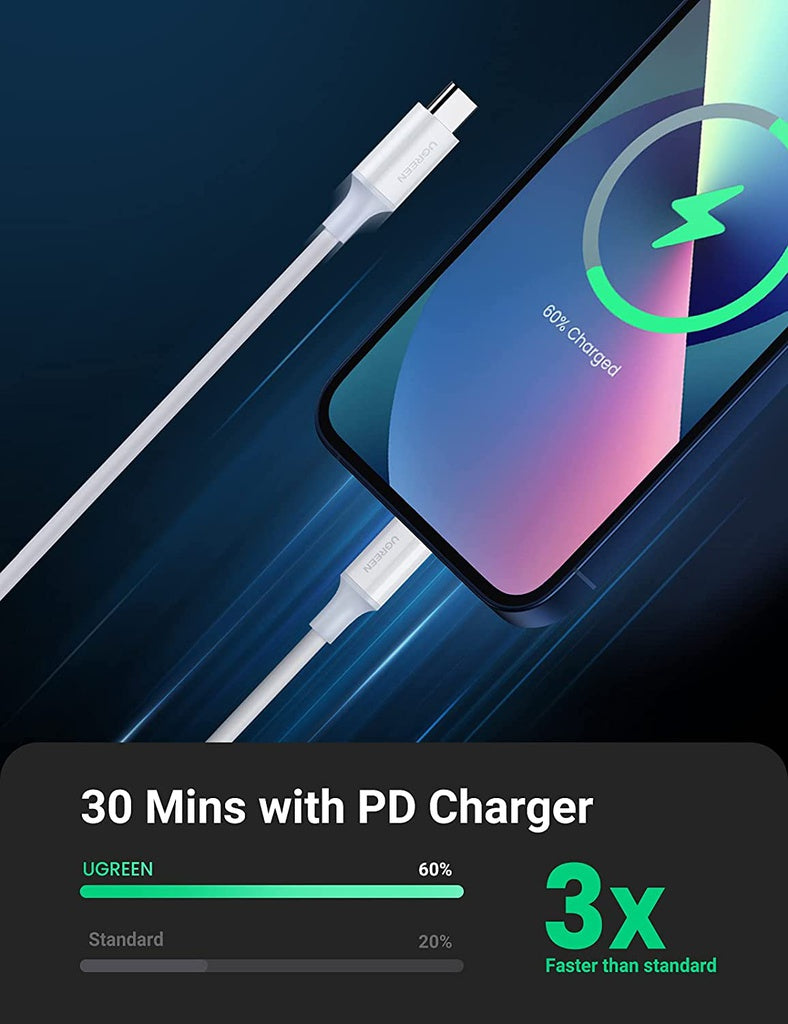 UGREEN  To Type-C 2.0 Male Cable 2m (White) 60749