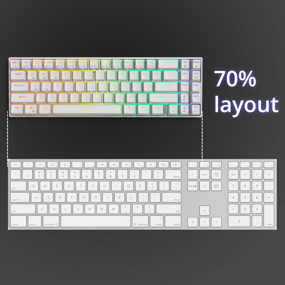 Platinum Deals