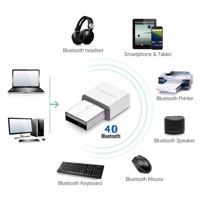 Platinum Deals
