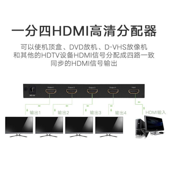 Platinum Deals