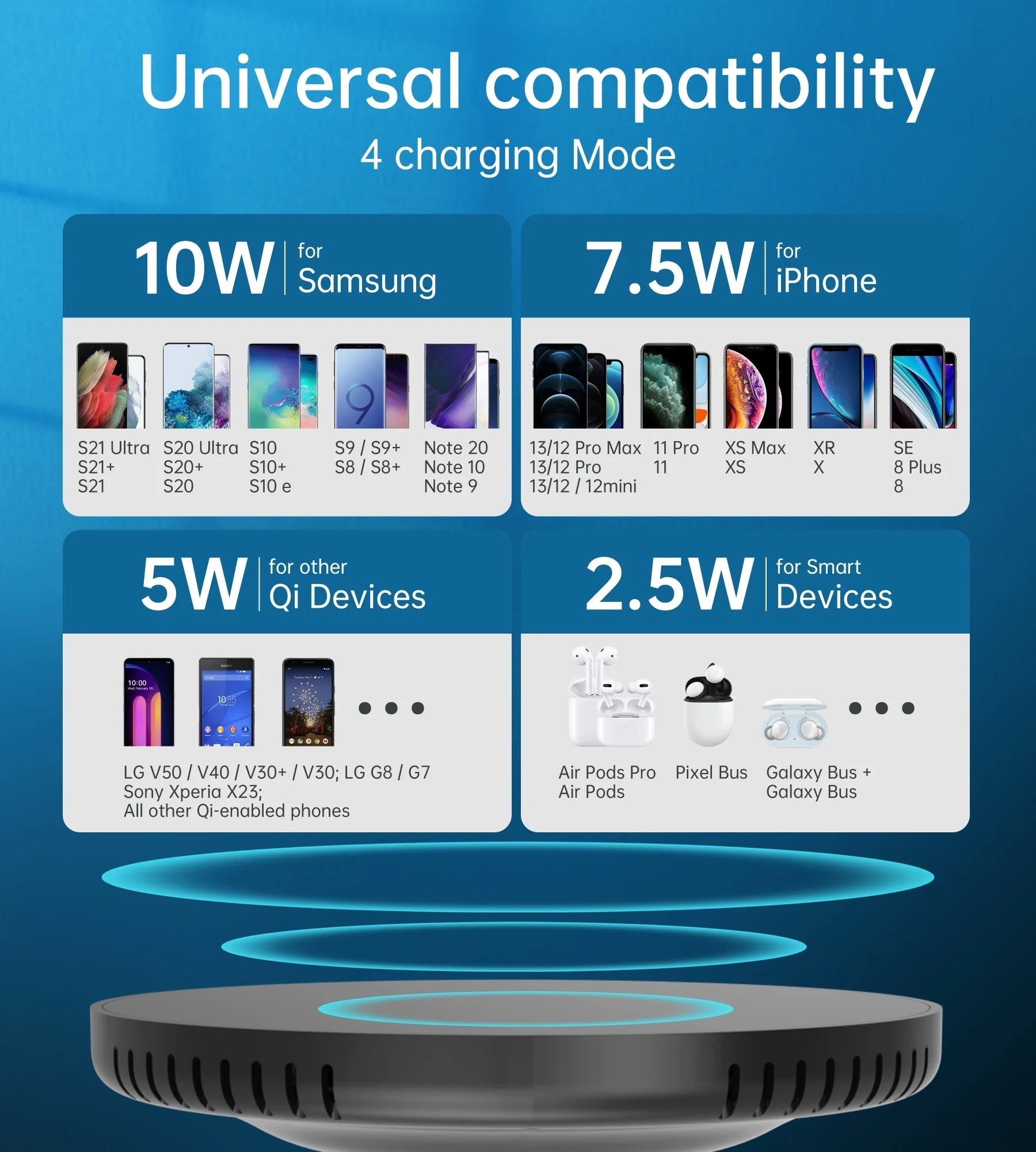 Platinum Deals