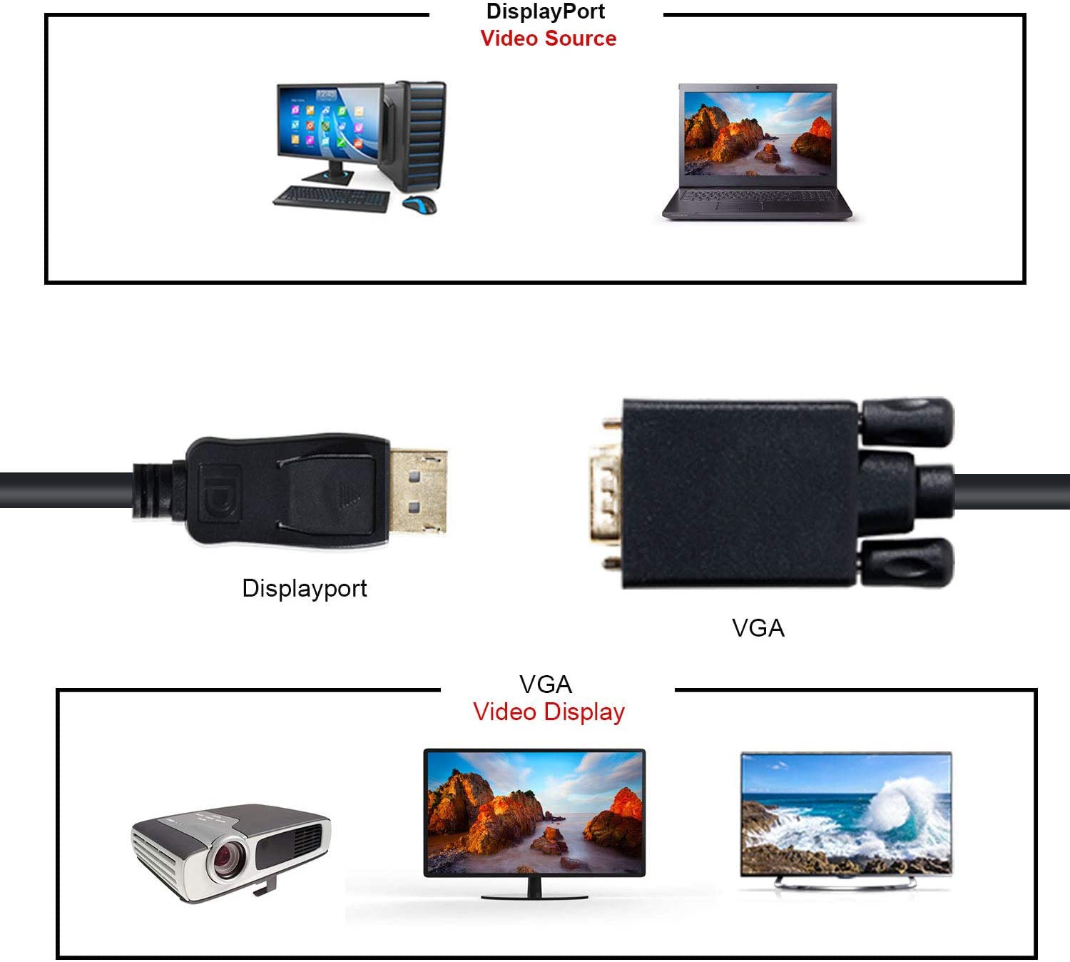 Platinum Deals