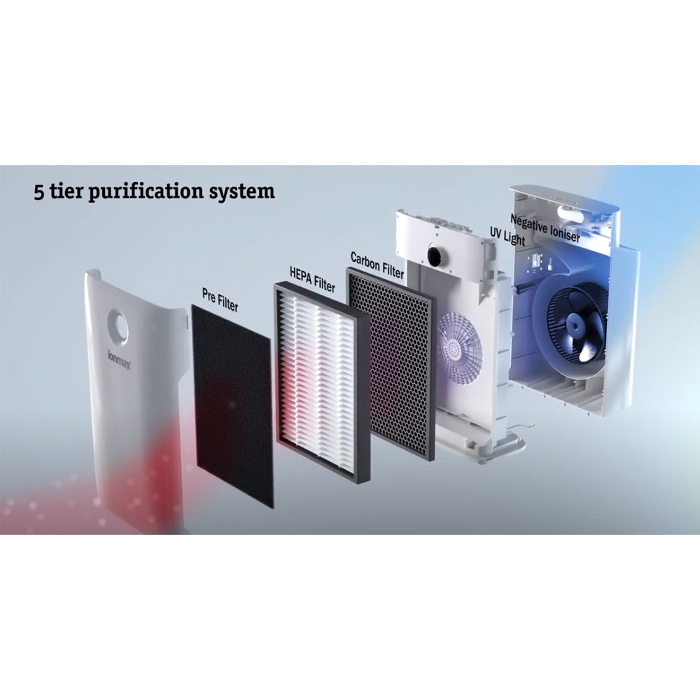 Platinum Deals